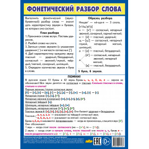 Фонетический разбор слова