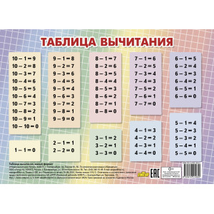 Таблица вычитания малый формат