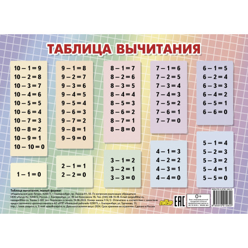 Таблица вычитания малый формат